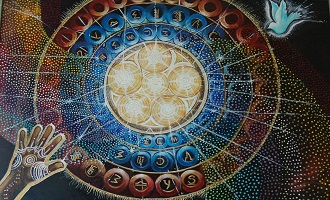 Global Art Collective