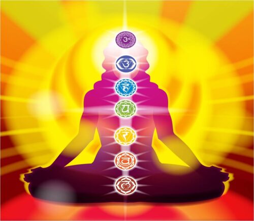 Chakra Breathing